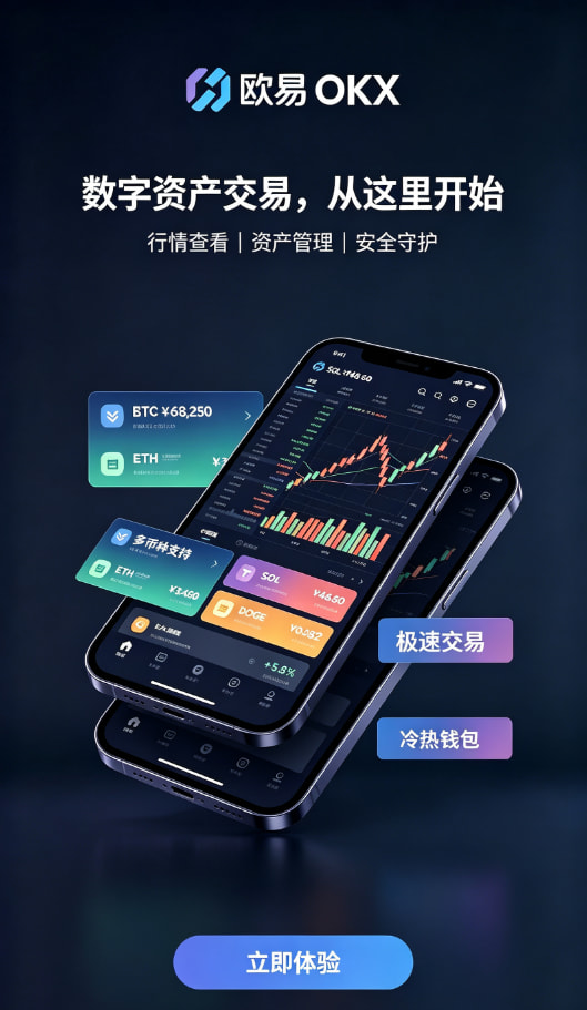欧交易所app下载官网交易功能
